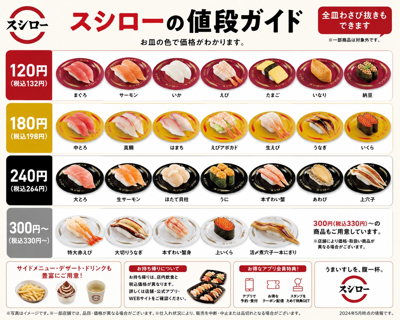 スシローの値段ガイド（お皿の色による価格帯の一例、2024年5月時点の参考情報）