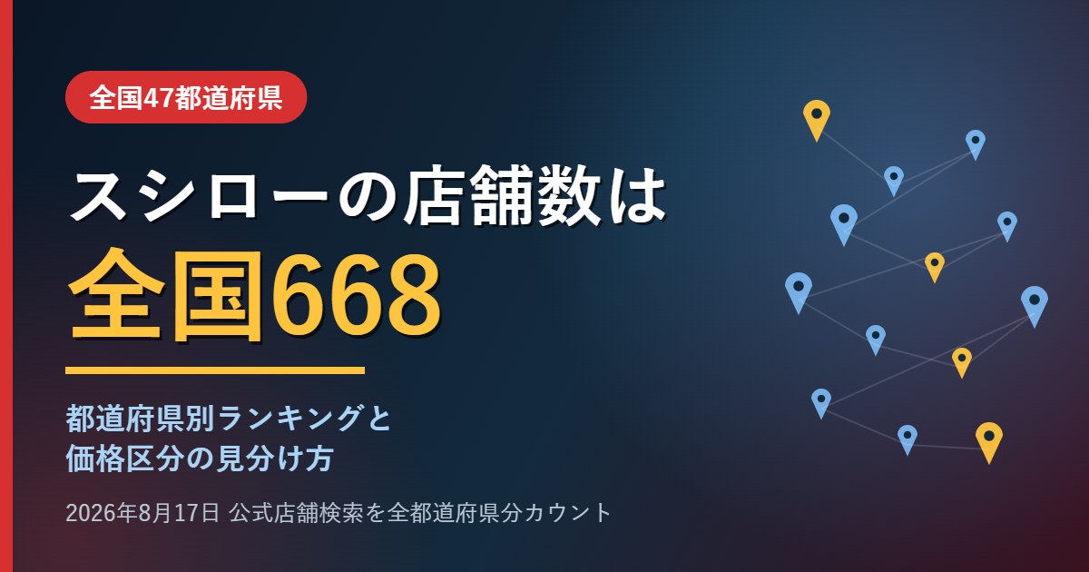 スシローの店舗数 全国668 アイキャッチ画像